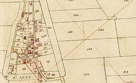 Sint-Annen, 1828, schoolmeesterrapporten